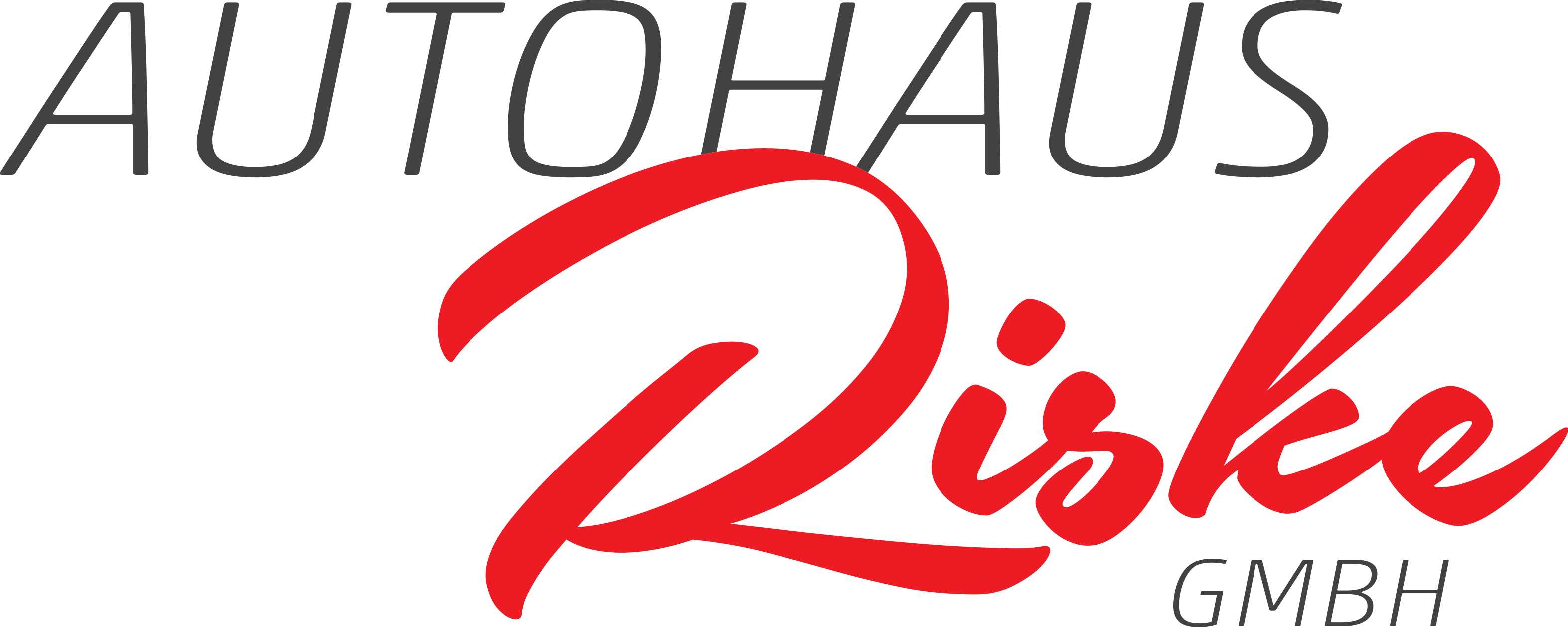 Logo von Autohaus Riske GmbH